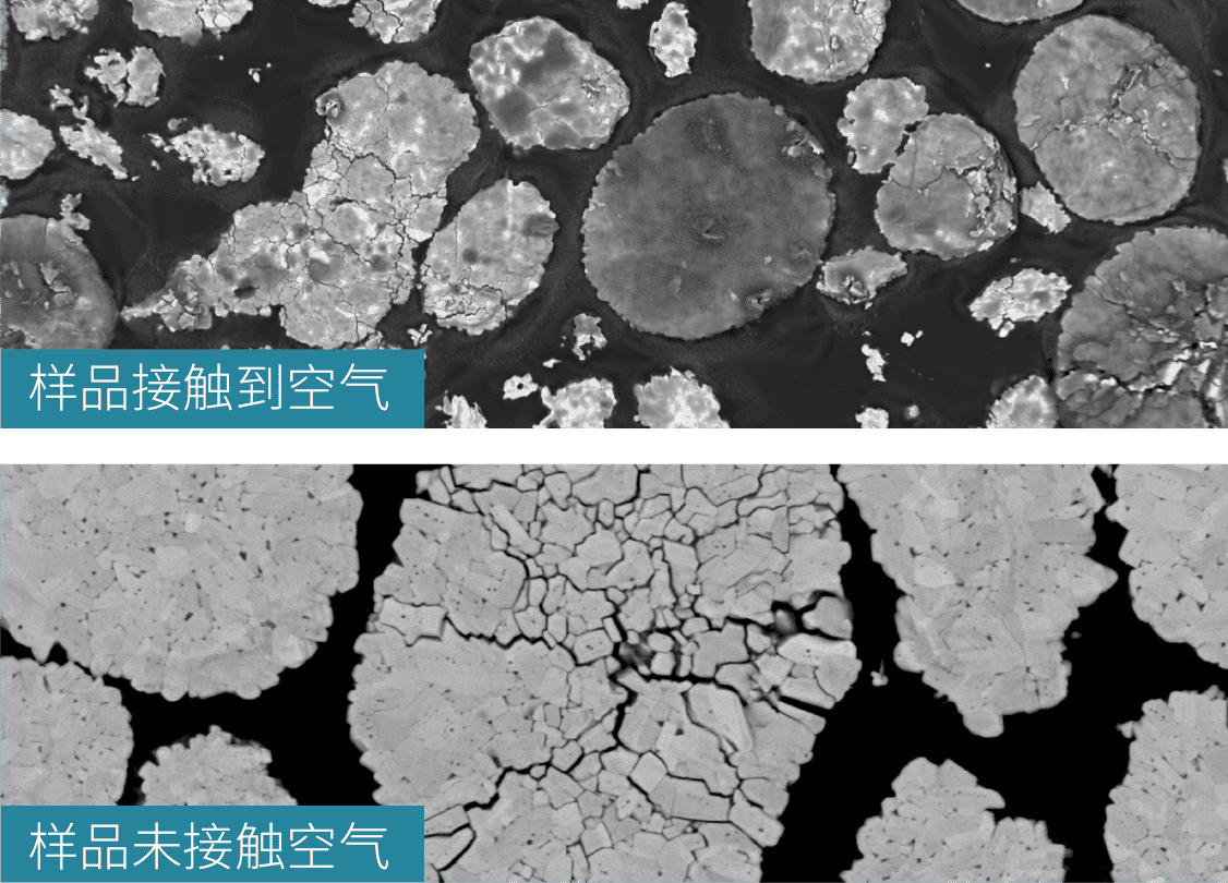锂电池、二次电池材料分析-SEM真空传输制冷台插图3