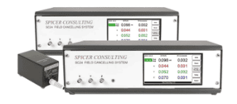 电镜场地干扰的挑战与突破,主动消磁技术赋能精密科研插图 电镜场地干扰