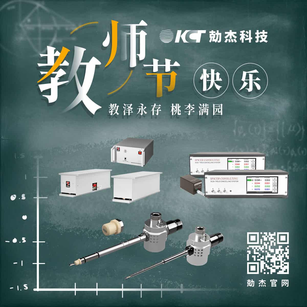 【勀杰科技】祝全体教师 节日快乐插图