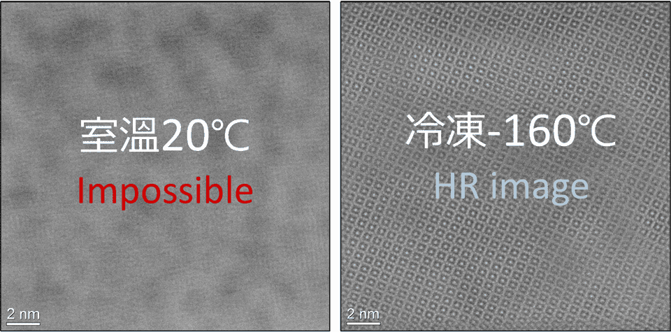 高精度全方位电镜样品载具在原位材料分析的应用与挑战:实现多样物理场环境中的同步观测插图 高精度全方位电镜样品载具在原位材料分析的应用与挑战:实现多样物理场环境中的同步观测插图